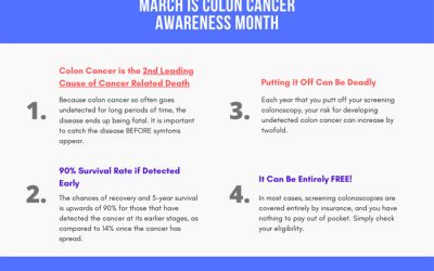 CC-Awareness-banner
