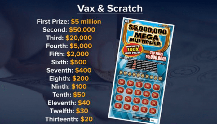 lotto