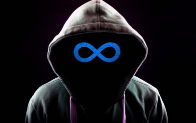 Facebook-naar-Meta-1024×683