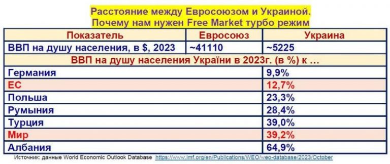 романчук