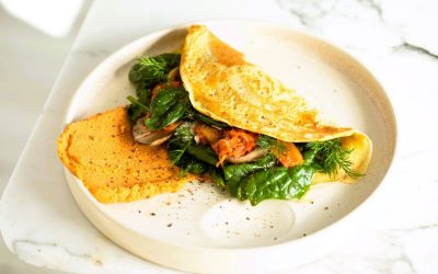 bakd-raw-by-karolin-baitinger-SCZP5rvZINk-unsplash