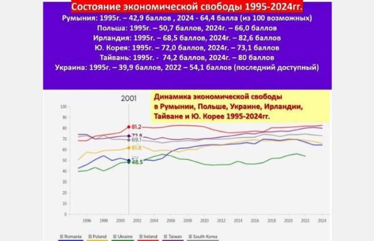 романчук