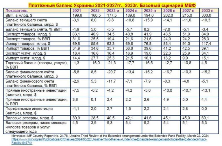 романчук
