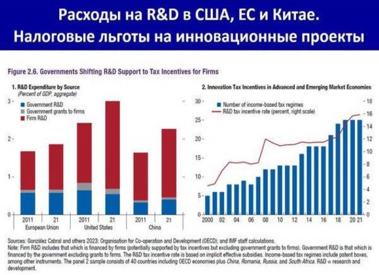 романч 1