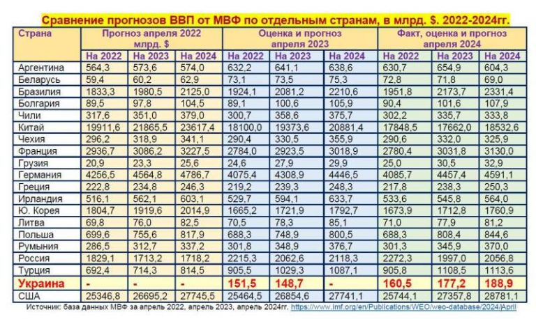 романчук