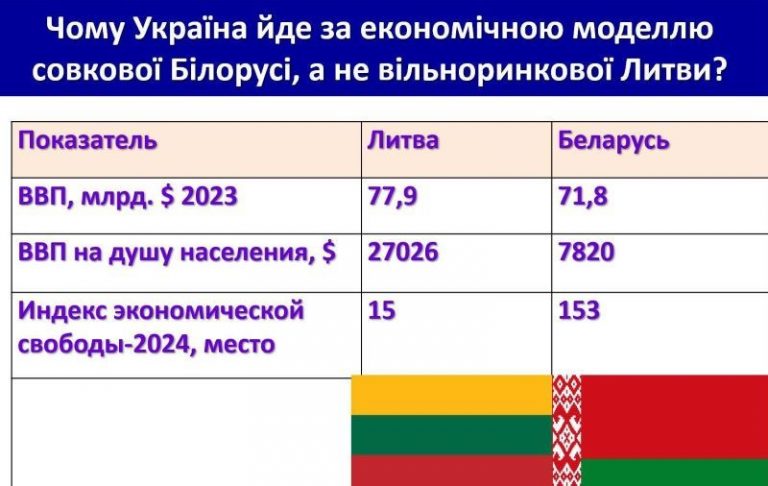 романчук