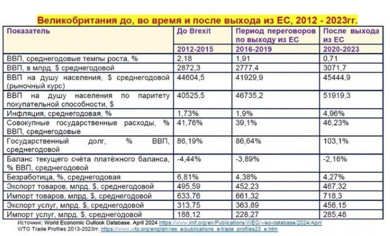 романчук