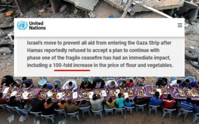 united nation gaza