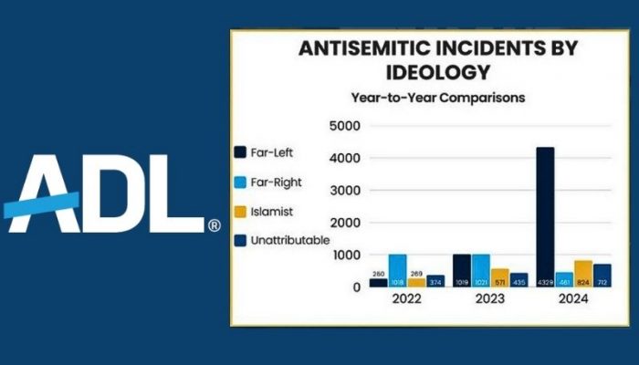 anticemetic ideology chart