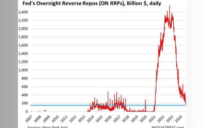 overnight repose system aug 19