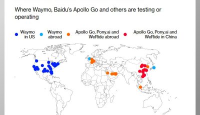 vehicle travel from home