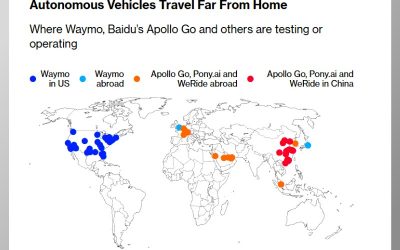vehicle travel from home