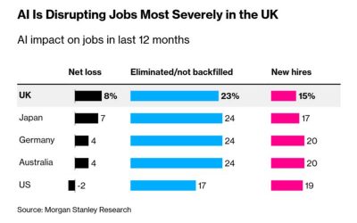 morgan staneley jan 28