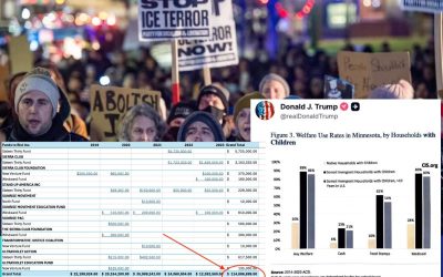 prigova situation now