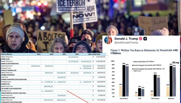 prigova situation now