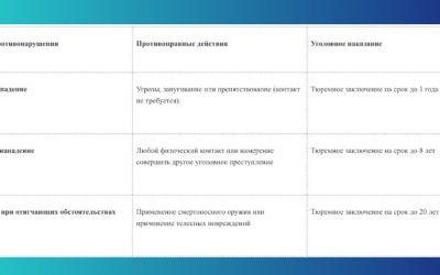 all immigrants and our streets