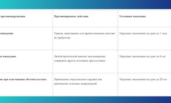 all immigrants and our streets