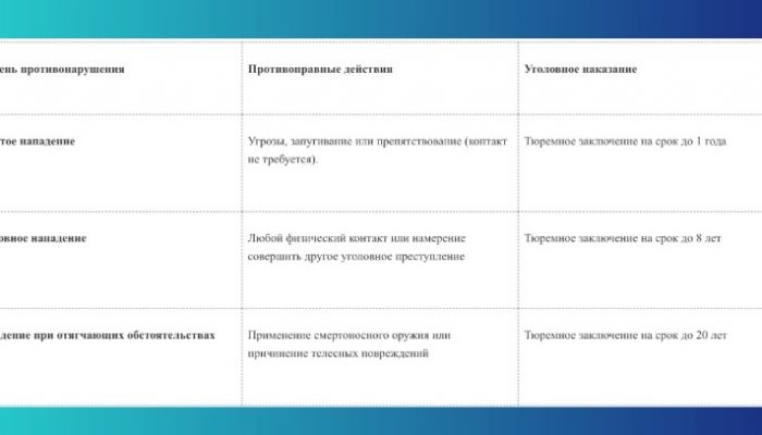 all immigrants and our streets