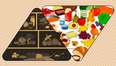 MBD_DIETARYGUIDELINES_NI_02