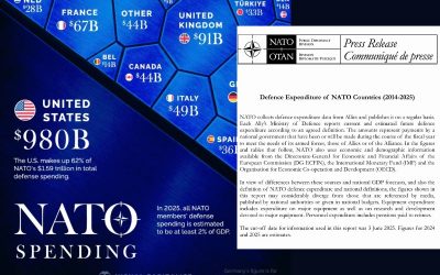 Nato press release