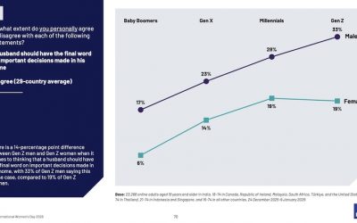 Screenshot men should have PM