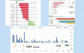 spivan kanada march 26