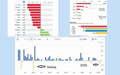spivan kanada march 26