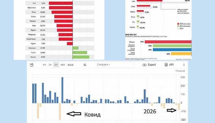 spivan kanada march 26