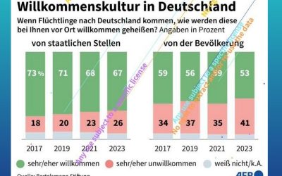 Germany_sitiat_obostr