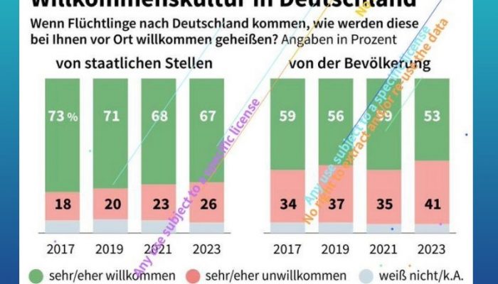 Germany_sitiat_obostr