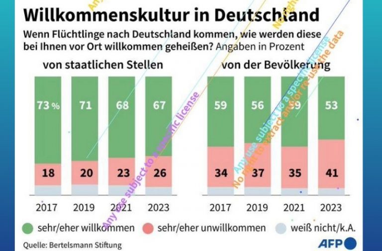 Germany_sitiat_obostr