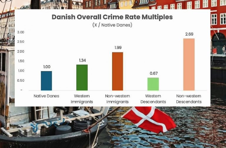 danish_natives_crimes