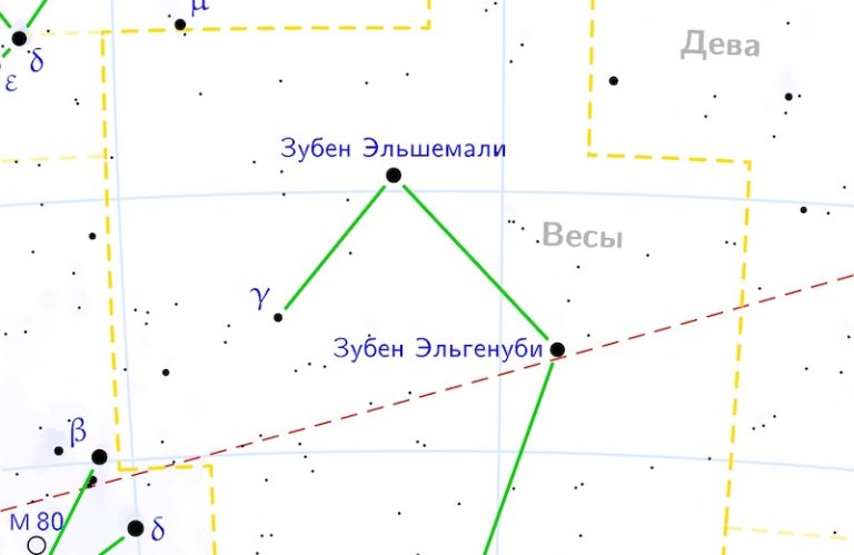 Libra_constellation_map_ru_lite
